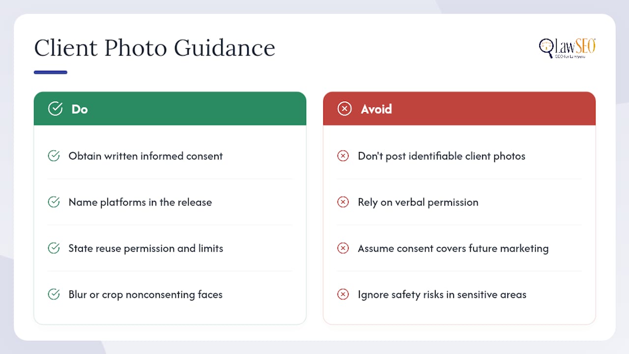 Legal and Ethical Considerations for Client Photos on Google — overview diagram